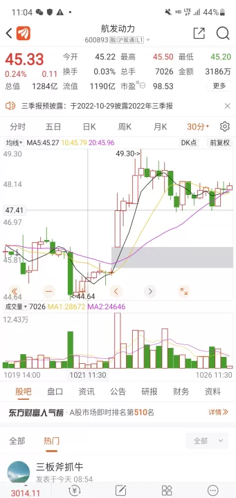 期货短线交易如何看15分钟做5分钟(期货短线5分钟kdj参数最佳设置)