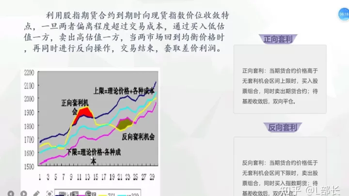 股指期货推出原因(股指期货的特点)