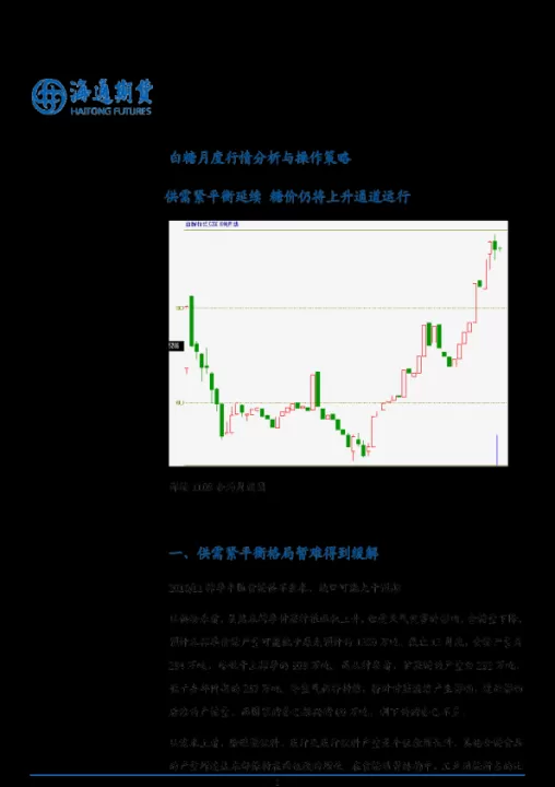 白糖期白糖期货实时行情查询(白糖期货实时行情图)