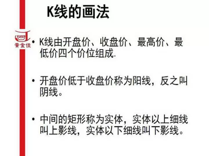 白话期货入门基础知识(期货k线入门基础知识)