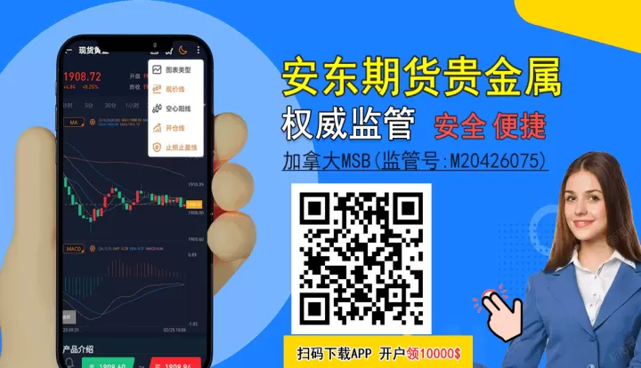 伦敦期货交易是不是实时交易(伦敦金属期货交易实时行情)