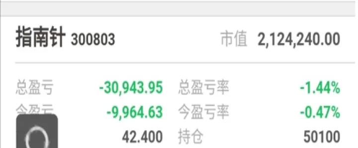 期货现在是牛势吗(期货有没有洗盘)