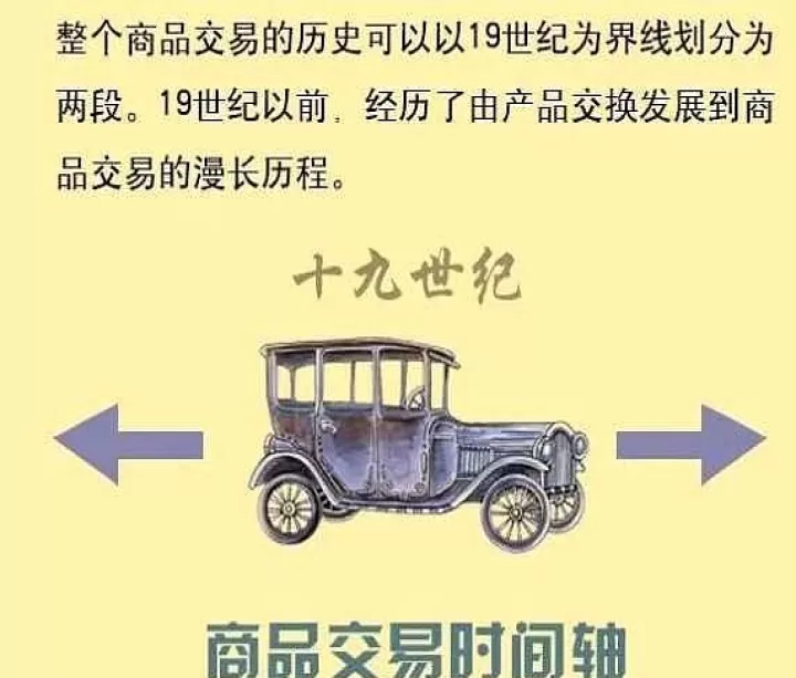 期货焦炭是如何交易的(期货焦炭现在的行情走势)
