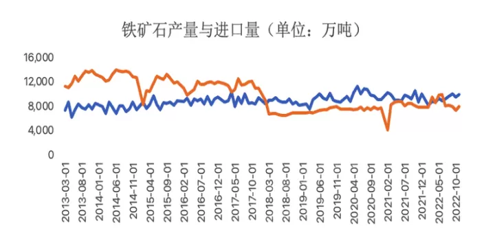 铁矿石期货杠杆是多少(铁矿石期货交易资金)