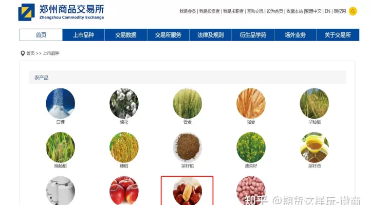 国内商品期货收盘红枣涨184(期货红枣现价最新分析)