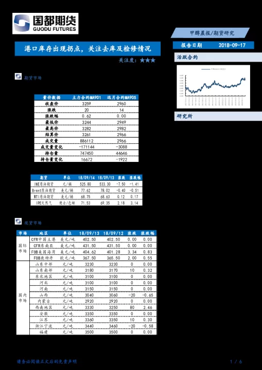 甲醇期货09和01是什么意思(甲醇2009期货行情)