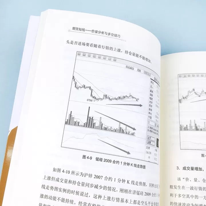 期货期权类衍生品的特点有(期货期权组合型产品的优点)