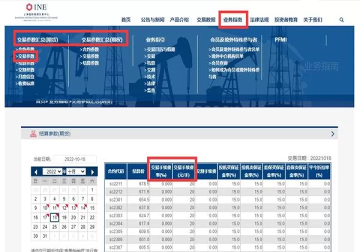 怎么查询期货交易单位(如何查期货的交易日期)