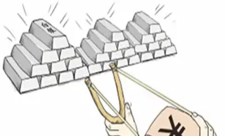 期货卖空的逻辑(期货卖空怎么盈利)
