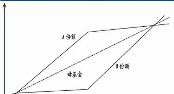 期权期货简单计算(期货的计算公式)_期货知识_第1张_宇龙理财网 期权期货简单计算(期货的计算公式)_https://www.dglong8.com_期货知识_第1张