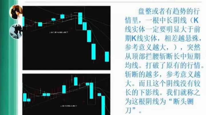什么时候才适合进场投资期货(期货什么时候进场快速上涨)