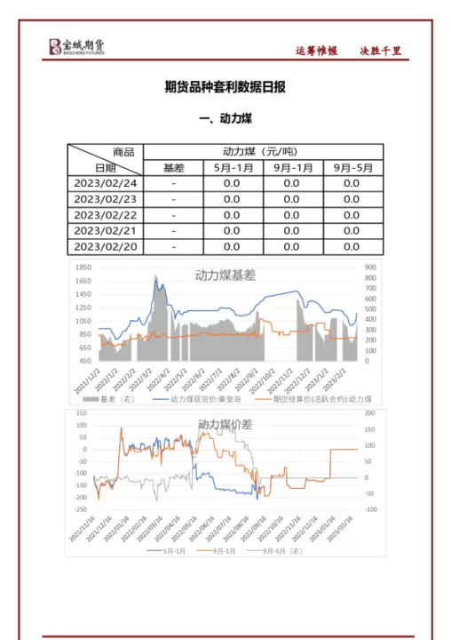 影响期货品种涨跌(影响期货品种涨跌的因素)