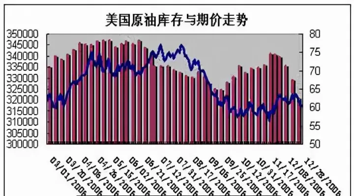 期货燃油的成本(燃油期货是石油吗)
