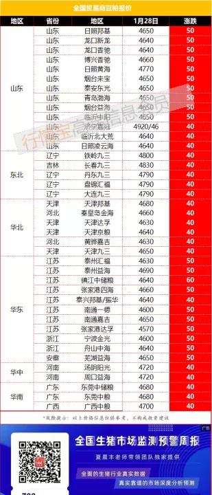 期货市场春节前跌春节后涨(期货市场过年前一般是跌还是涨)