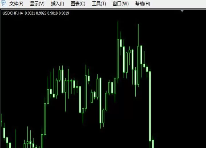 mt4怎麼看国内期货(mt4如何看国内期货)