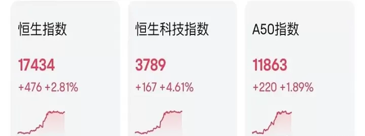 期货涨停之后的走势(期货涨停之后的走势怎么看)
