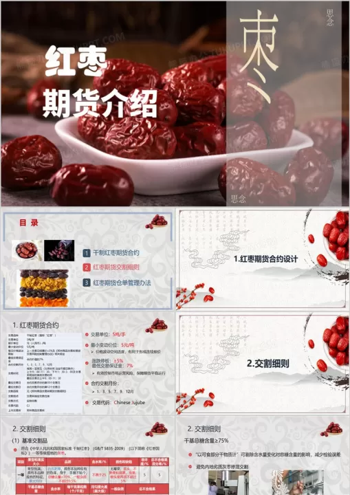 最新红枣期货行情(红枣期货未来走势)