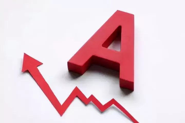 股指期货上涨大盘一定涨吗(股指期货上涨对股市的影响)