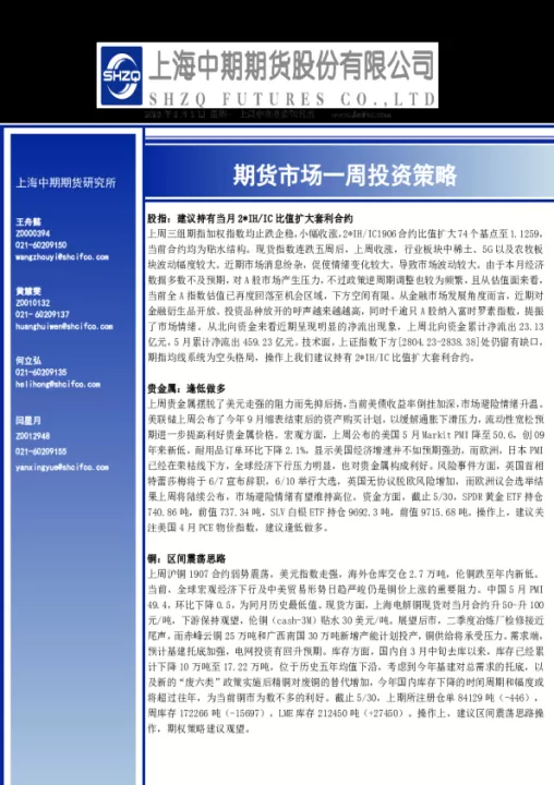 6期货市场运作(期货市场运作与投资)