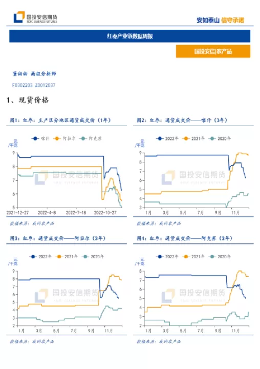 红枣仓单对期货影响(红枣仓单对期货影响大吗)