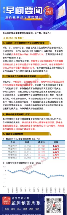 生猪期货手续费表(生猪期货的手续费是多少)