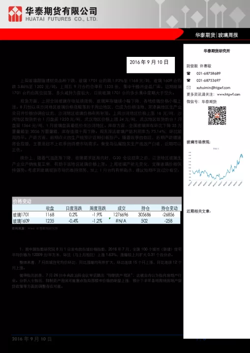 玻璃期货近期将在郑商所上市交易(玻璃期货上市时间)_https://www.dglong8.com_期货知识_第1张