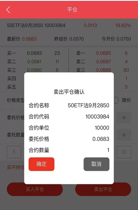 期货cp交易权限(期货交易权限怎么开)