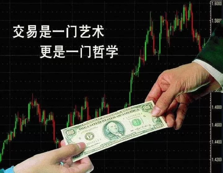 外盘期货行业前景(外盘期货适合长线吗)