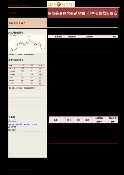 专家怎样评论豆粕期货(豆粕期货专家点评)