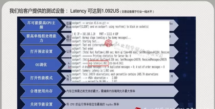 如何建立期货交易体系(建立期货交易账户)