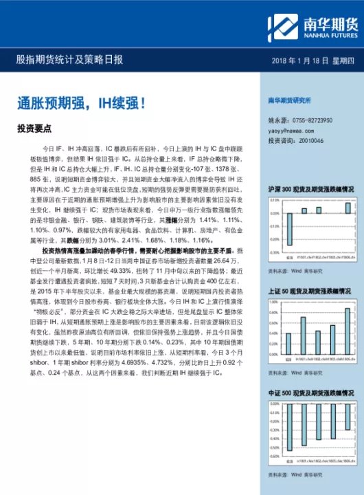 南华商品期货怎么查结算单(南华期货手续费明细表)