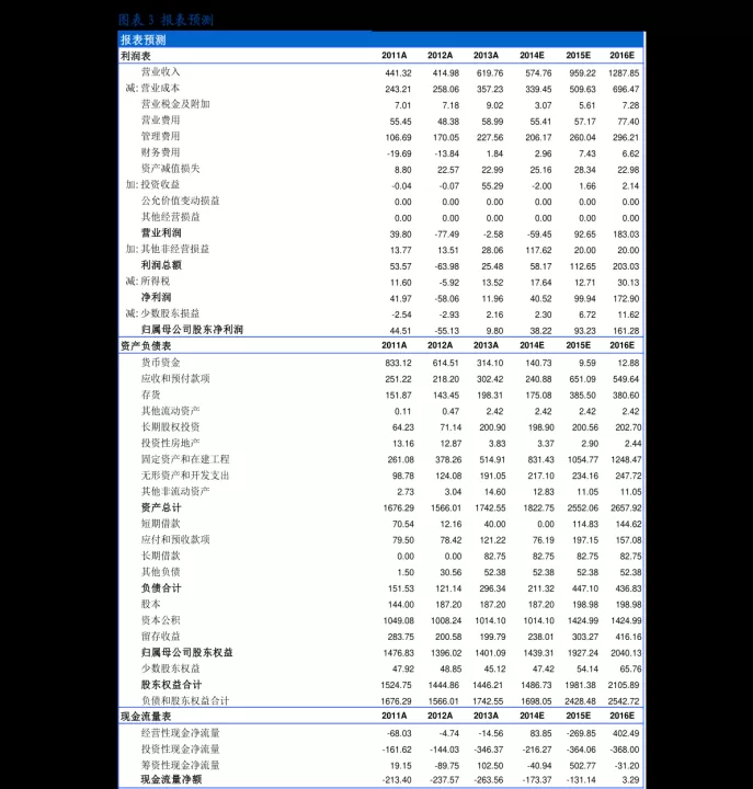 期货前一月份合约(期货一月份合约啥时候到期)