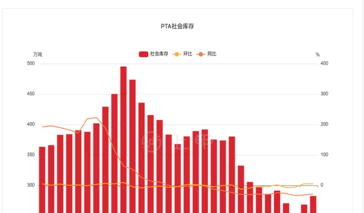 球墨铸铁期货行情(铸铁期货价格行情)