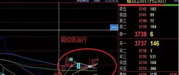 螺纹钢有望成明年期货明星(螺纹钢期货有机会大涨吗)