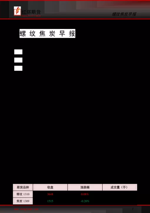期货焦炭怎么算浮盈(期货焦炭怎么算浮盈的)