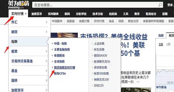 美股盘后期货哪里看(美股盘后行情在哪里看)