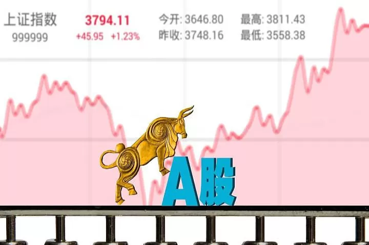 国内期货大涨股票下跌原因(国内期货有涨跌停吗)