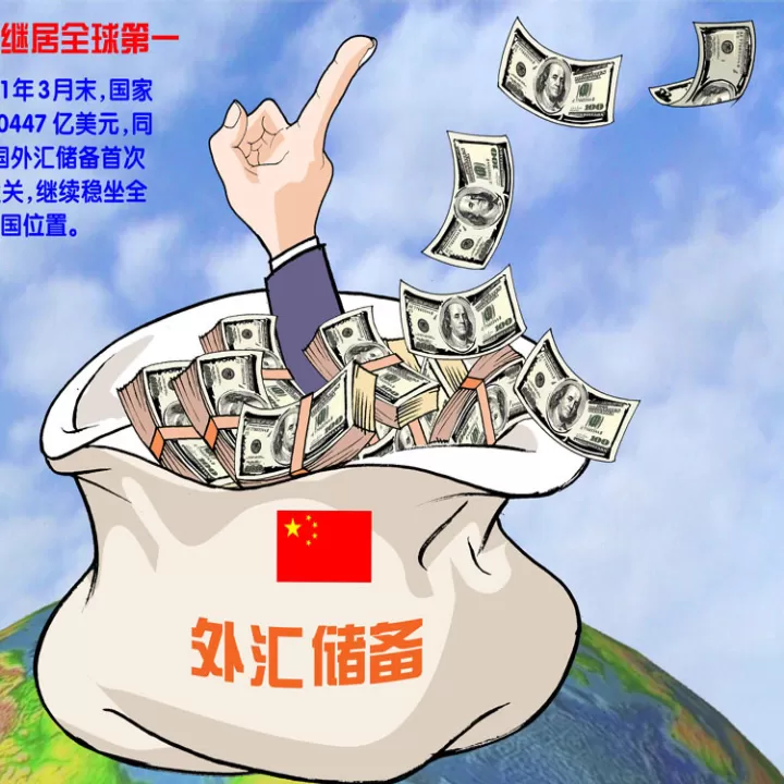 外汇期货市场衍生品(期货外汇衍生品)