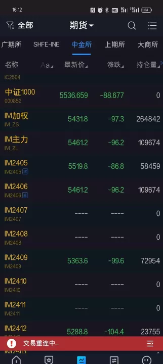 上证50股指期货贴水(股指期货贴水是什么意思)