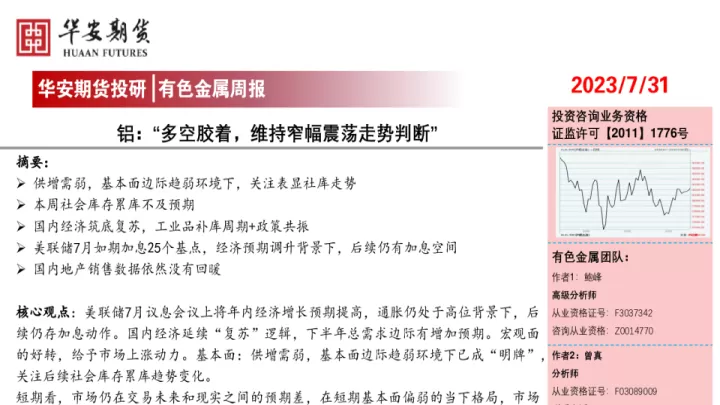 沪铝期货做多上涨100点是多少倍(沪铝期货涨停几个点)