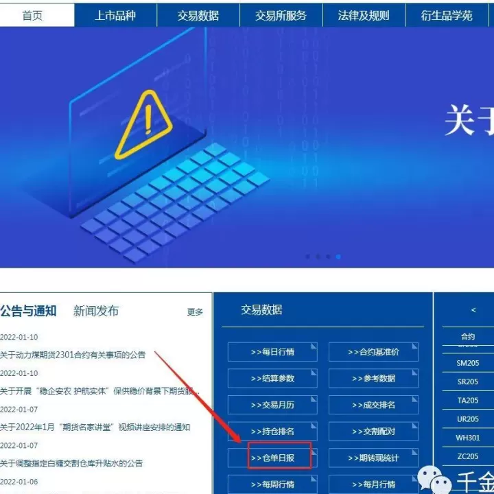 期货库存数据几点公布(期货库存大说明什么)