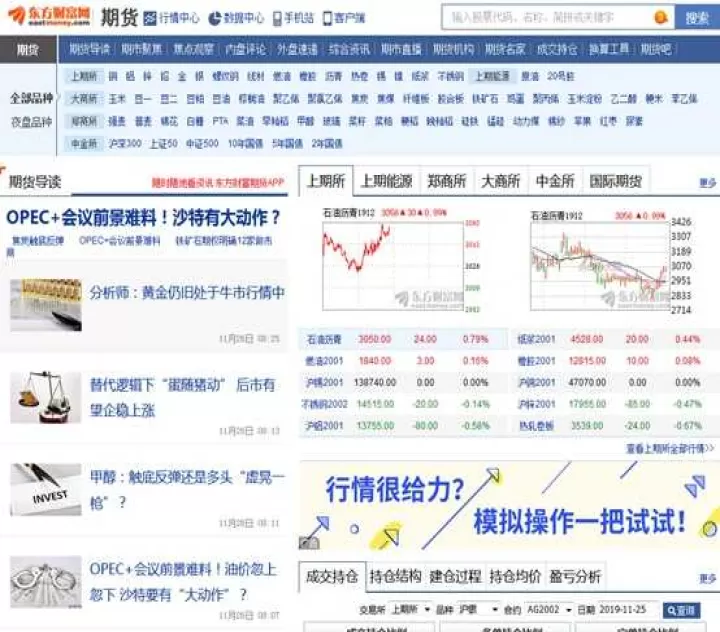 那个是商品期货交易(商品期货最开始在哪个交易所)