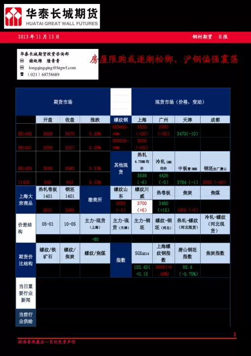 中钢期货手续费明细表(中钢期货账单在哪找)