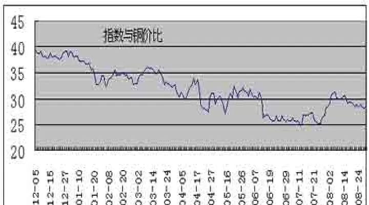 期货金属单位盎司(期货金属有哪些)