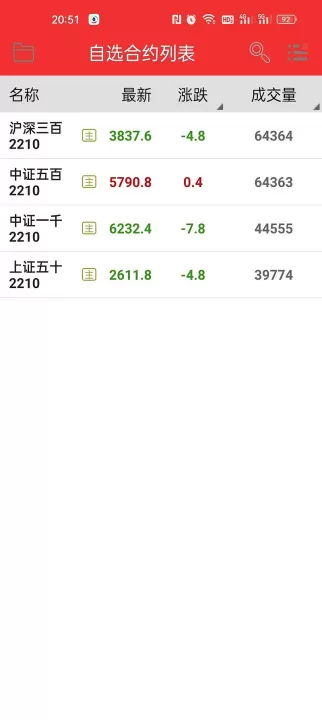 期货资金出入规则(期货资金出入限制)