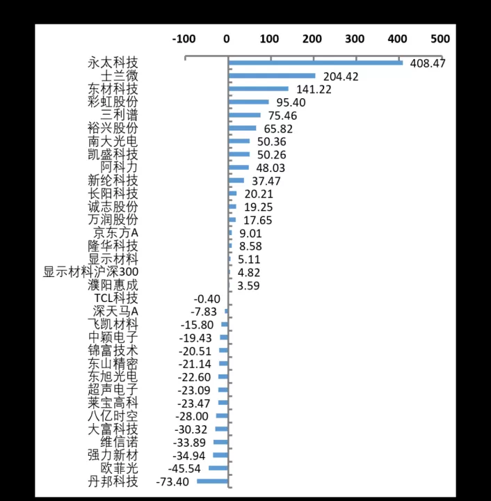 期货持仓与成交量(期货持仓量和成交量哪个重要)
