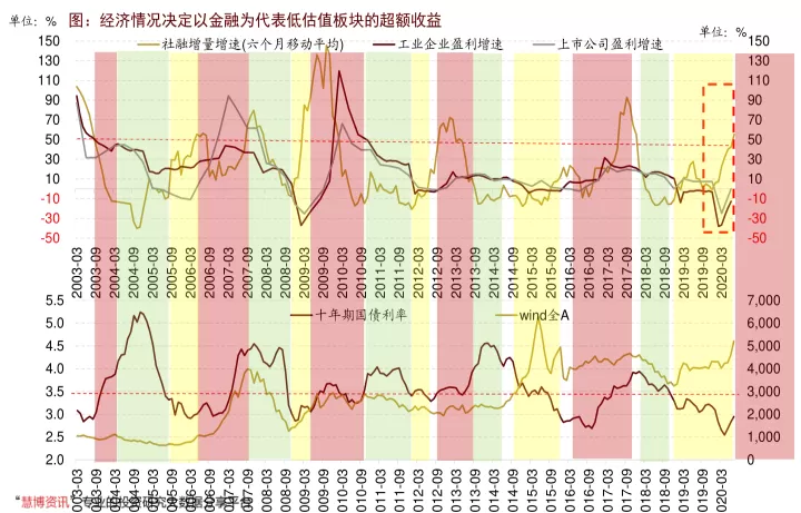 期货超短线挂单技巧(期货超短线用什么指标)