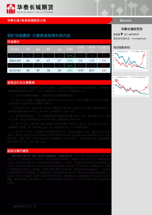 焦炭期货突然猛涨(焦炭期货行情最新消息)