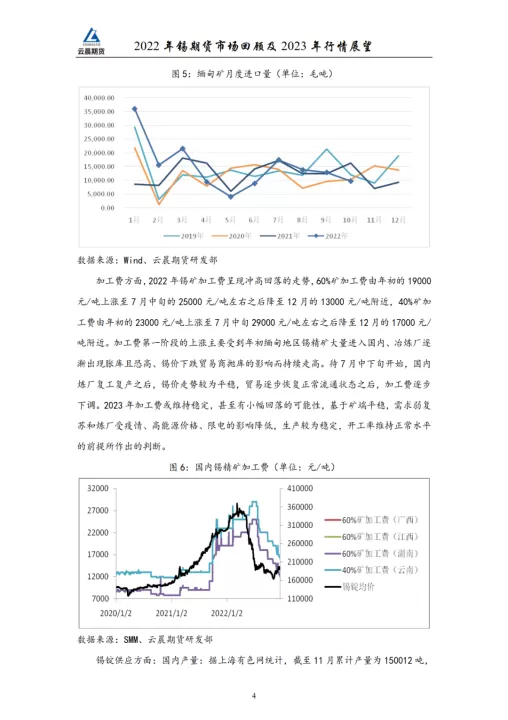锡期货行情实时行情(沪锡期货行情走势)