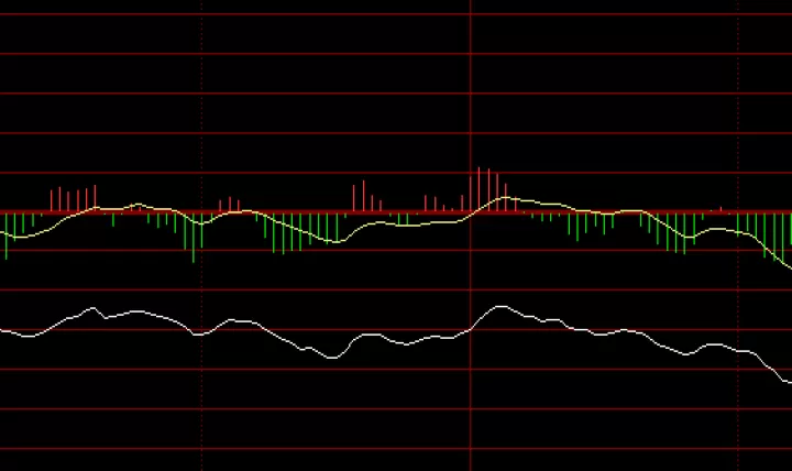 期货与股票手续费(期货股票手续费比较)